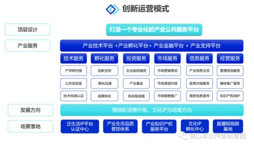 佛山傳媒K-Park文化創(chuàng)意產(chǎn)業(yè)園 一站式產(chǎn)業(yè)運(yùn)營與流量賦能，招商盛啟，助力企業(yè)騰飛