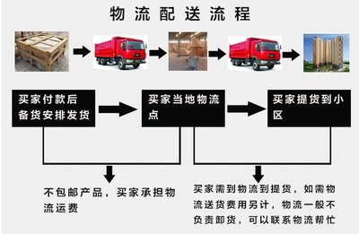 移動餐飲新風尚 大型復古雙層巴士餐車如何引爆景點與營地經濟